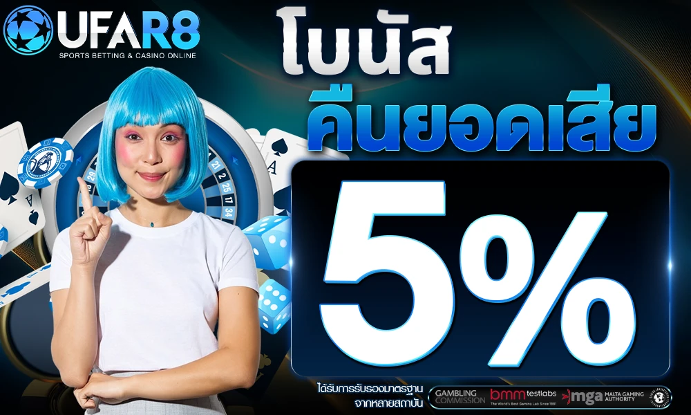 โบนัสคืนยอดเสีย-5%_compressed